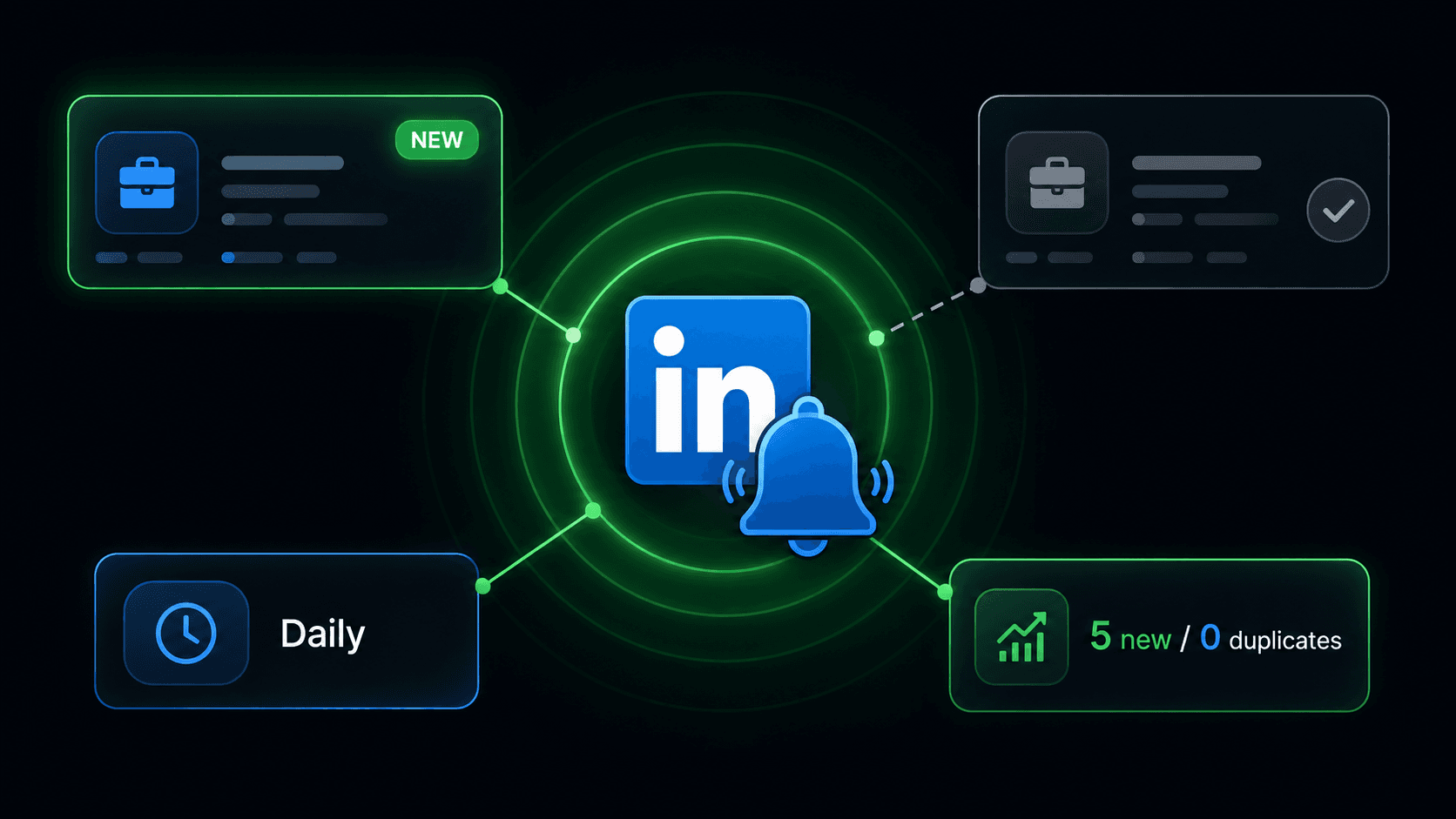 LinkedIn Jobs Monitor